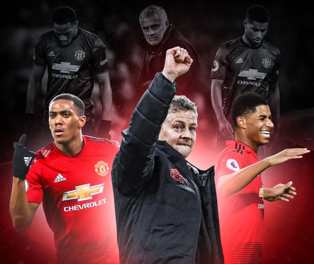 的调整显得 的调整显得