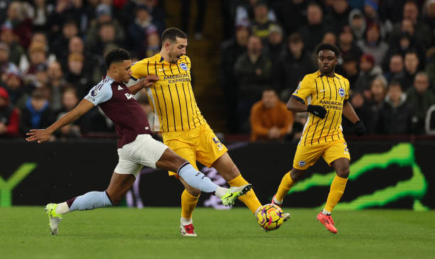 市场价值和 市场价值和